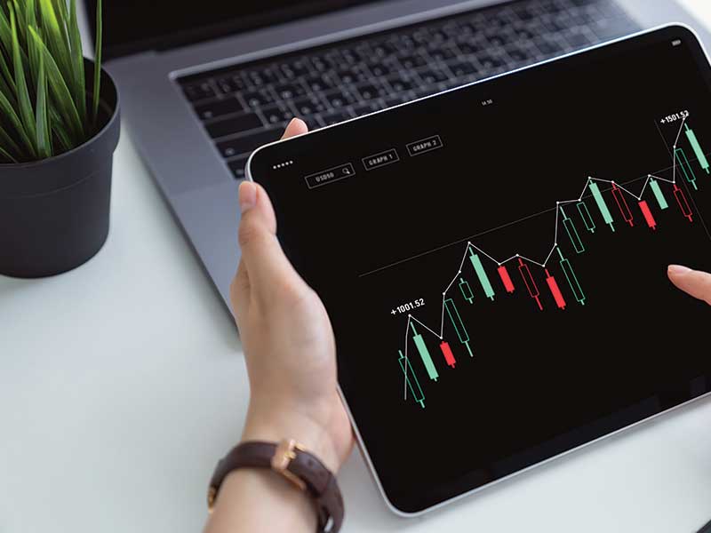 Technical Analysis for Halal Trading