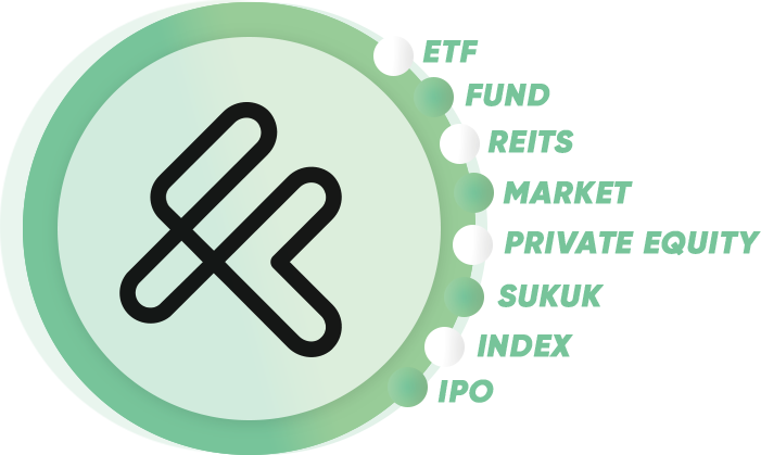 Search halal stock